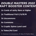 MTG-Double-Masters-2022-Draft-Booster-Pack-Nazwa-Double-Masters-2022-Draft-Booster-Pack